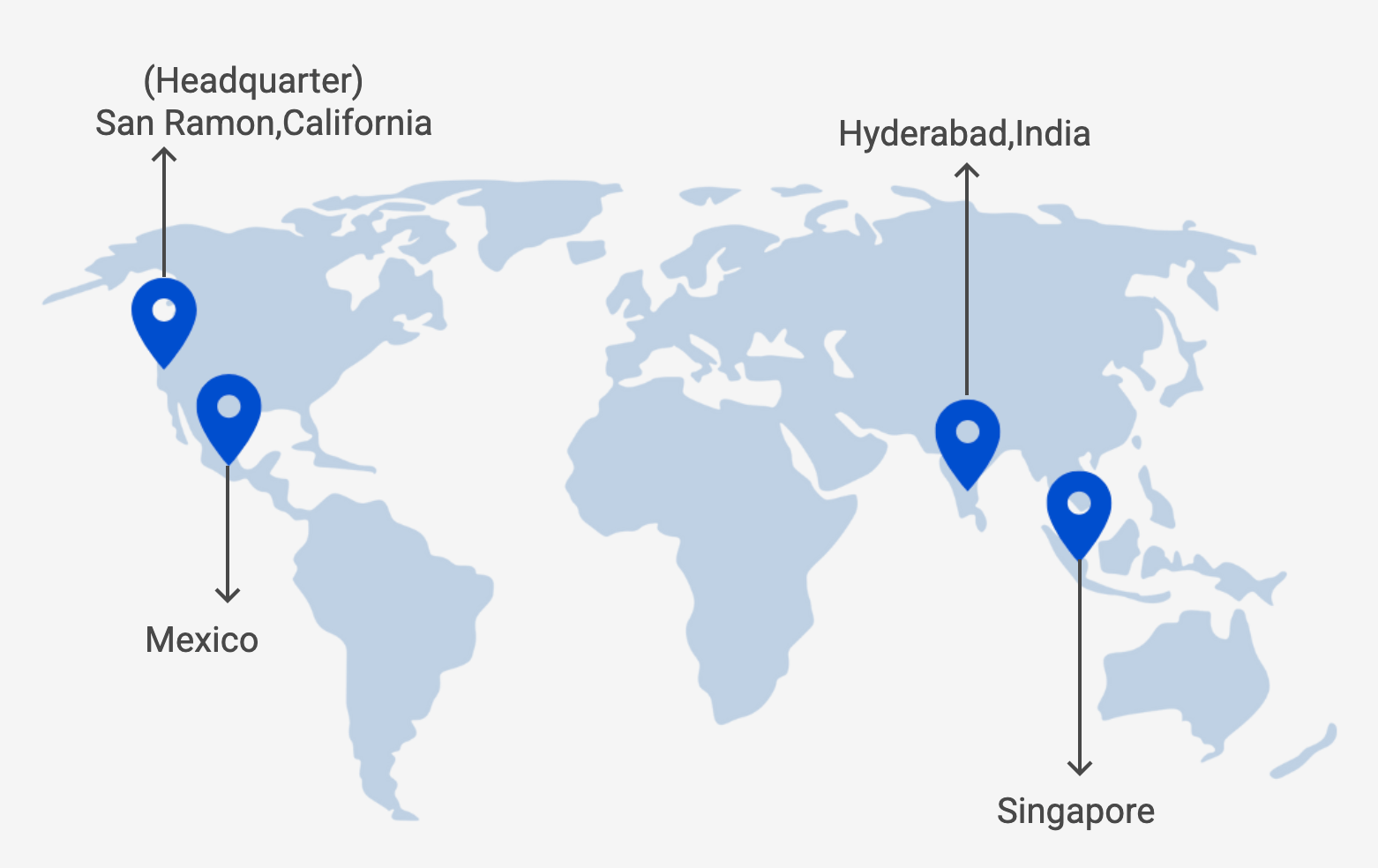 Indrasol Global Offices